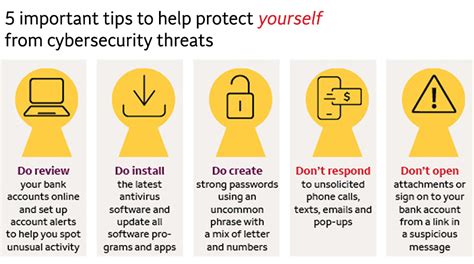 How to Safeguard Your P2P Transactions from Scammers
